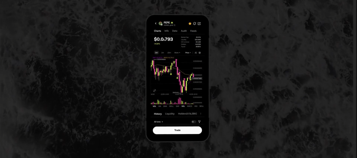 钱包管理界面